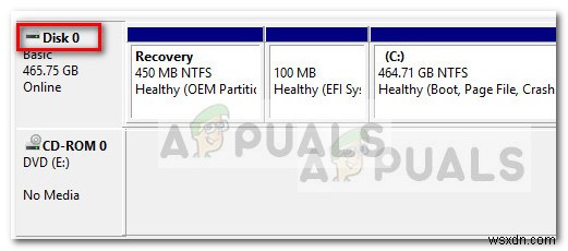 Cách chuyển đổi MBR sang GPT mà không mất dữ liệu