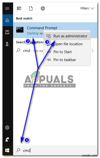 Takeown là gì? Cách dùng Takeown để lấy quyền sở hữu file/thư mục
