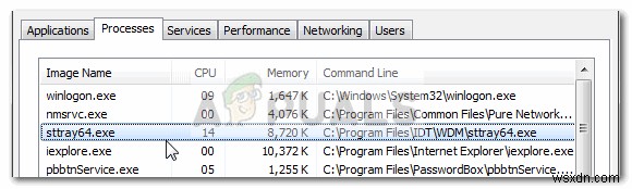 sttray64.exe là gì?