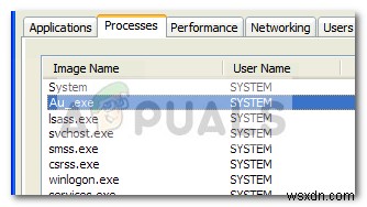 au_.exe là gì? Có phải virus? Cách xử lý khi chiếm dụng tài nguyên cao