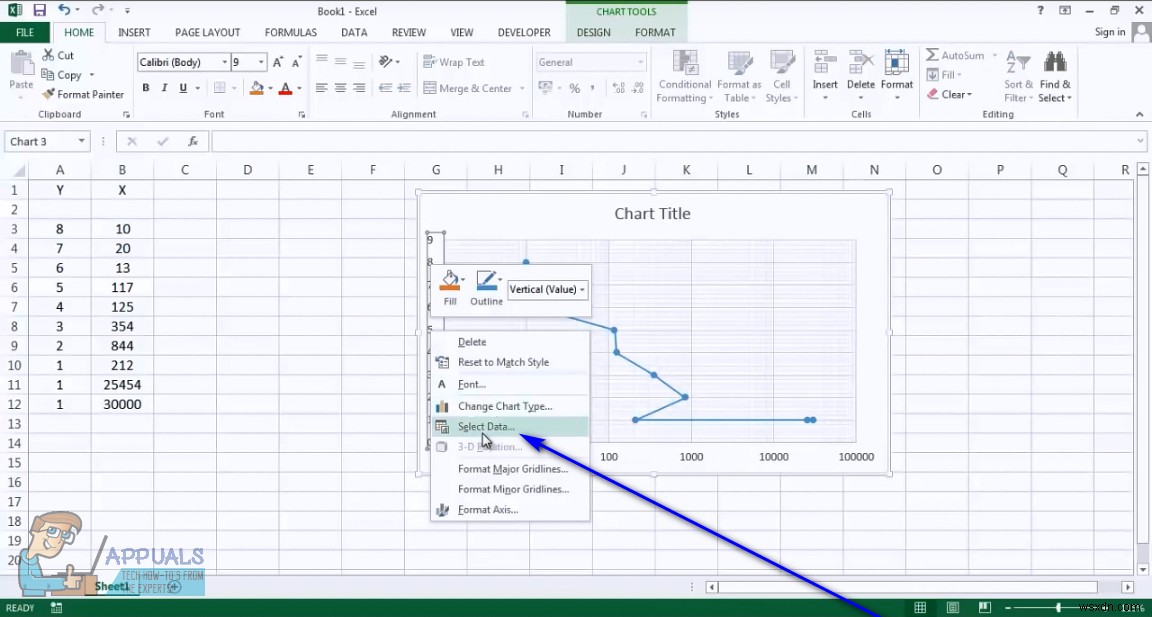 Cách hoán đổi trục trên biểu đồ Scatter trong Excel