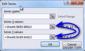 Cách hoán đổi trục trên biểu đồ Scatter trong Excel
