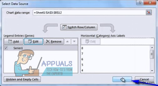 Cách hoán đổi trục trên biểu đồ Scatter trong Excel