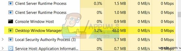 Khắc phục: Desktop Window Manager (dwm.exe) sử dụng CPU cao