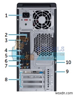 Khắc phục:  Bạn không đang sử dụng màn hình kết nối với GPU NVIDIA 