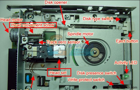 Cách khắc phục lỗi diskette drive 0 seek failure