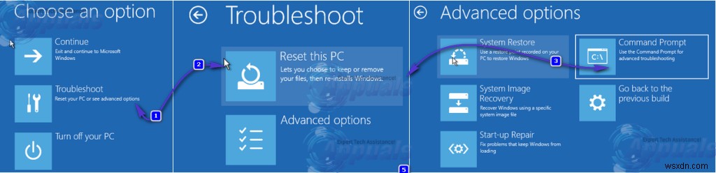 Cách khắc phục lỗi Reboot and Select Proper Boot Device