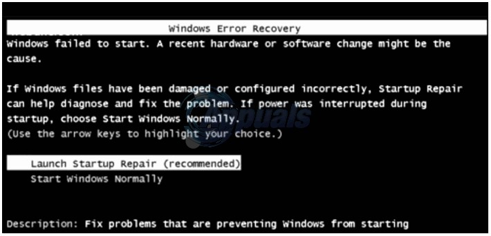 Khắc phục: Lỗi Windows Failed to Start khi khởi động