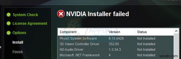 Sửa lỗi: Cài đặt driver NVIDIA thất bại với lỗi NVIDIA Installer Failed