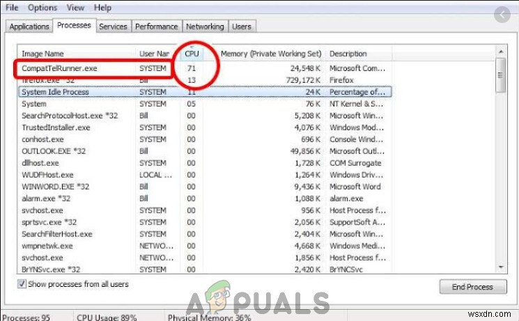 Cách khắc phục CPU & Disk cao do CompatTelRunner.exe