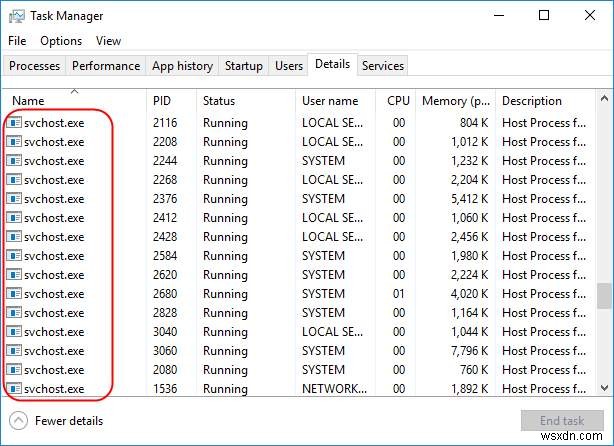 Cách khắc phục CPU và RAM cao do svchost.exe (netsvcs)