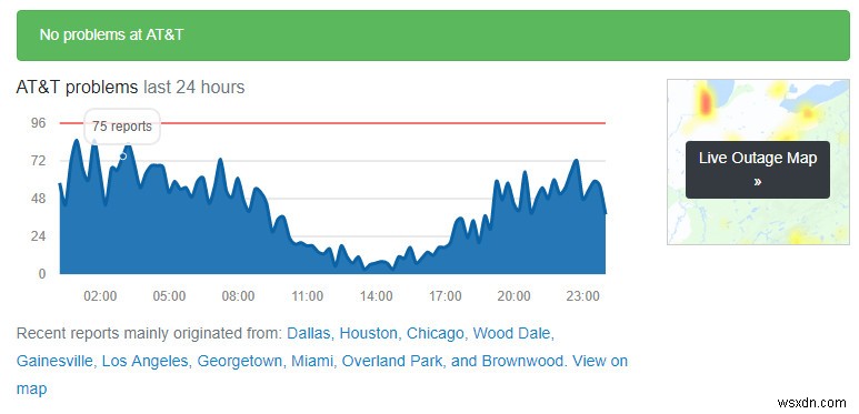 Cách khắc phục lỗi «TV không hỗ trợ bảo vệ nội dung chương trình này»