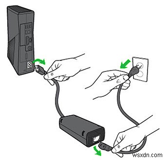 Cách khắc phục lỗi Netflix TVQ-PB-101