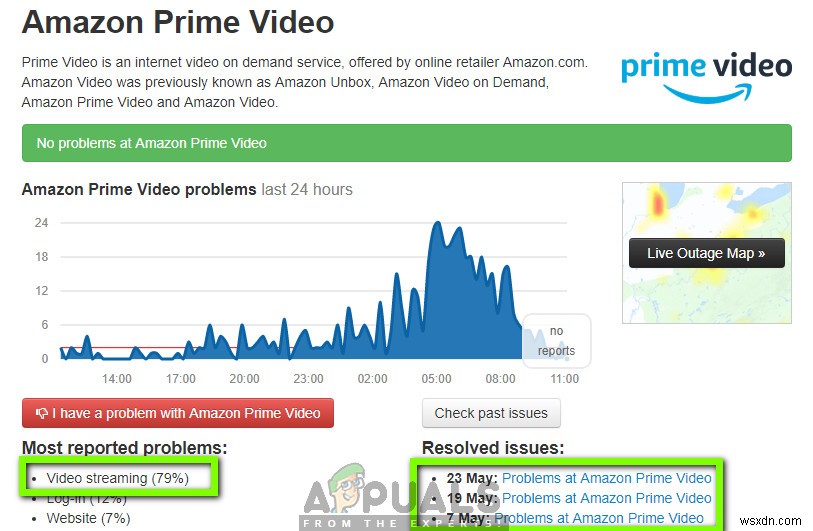 Cách khắc phục lỗi Amazon Error Code 9074