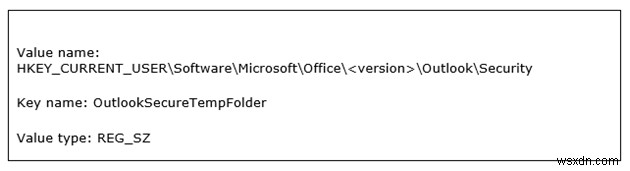 MẸO HAY: Outlook trên Windows 8 và 8.1