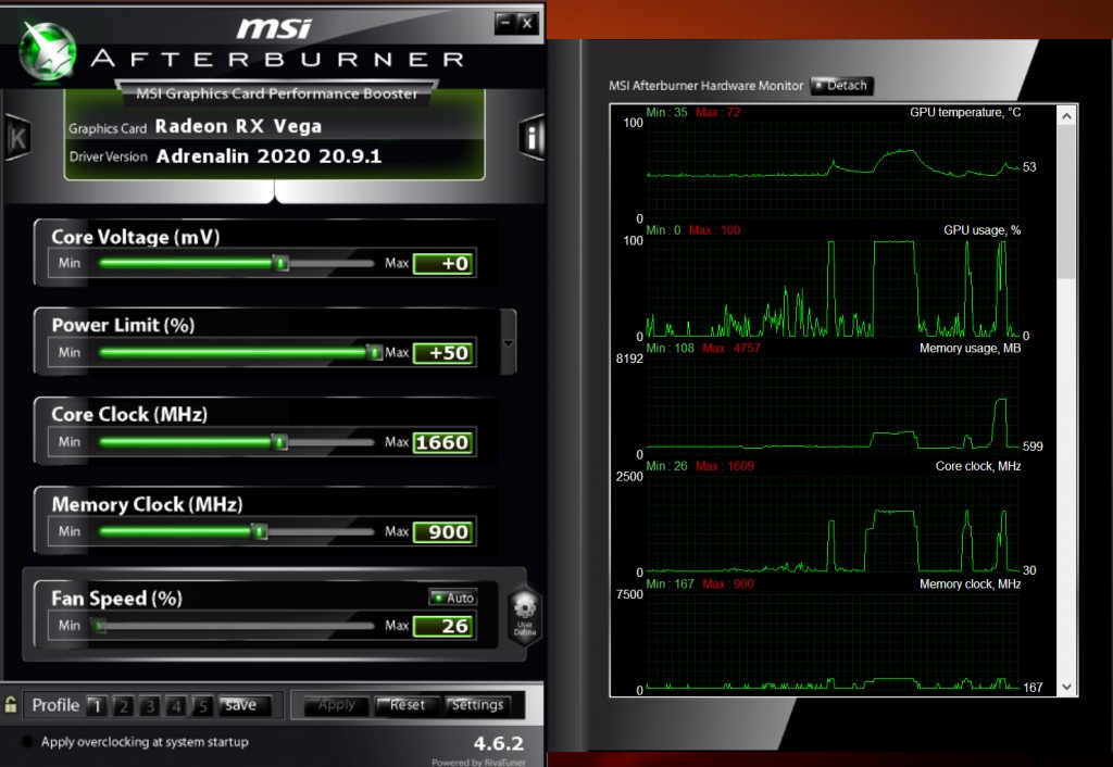 Cách test ổn định GPU Overclock đúng cách: Hướng dẫn nâng cao