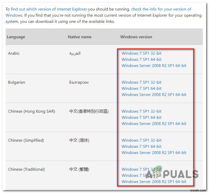Cách khắc phục lỗi Windows Update 9C59