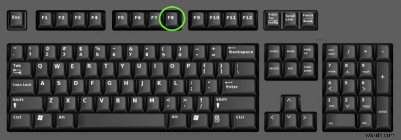 Khắc phục lỗi Kodi không có tiếng nói trên Windows 7, 8, 10