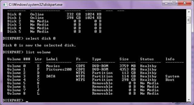 Khắc phục lỗi bootrec /fixboot Access Denied trên Windows 7, 8, 10