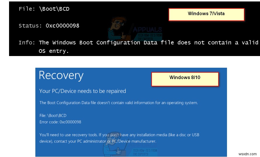 Khắc phục lỗi Boot 0xc0000098 trên Windows 7/8/10