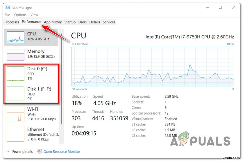 Giật mình ổ cứng 100% trên Windows 11? Cách khắc phục ngay
