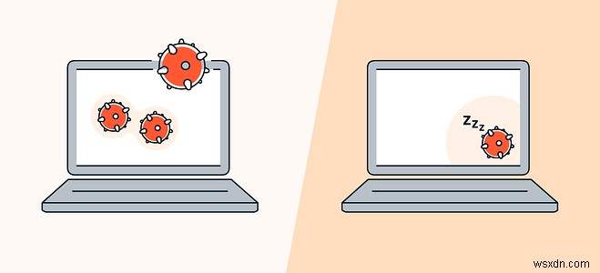 Hiểu về Virus Máy tính: Định nghĩa, Hoạt động và Tác động