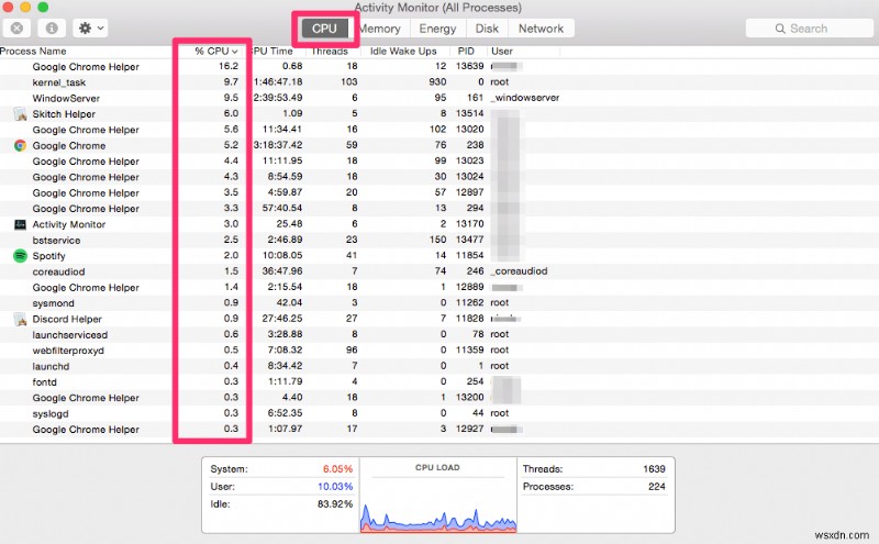 Tại Sao Quạt MacBook Kêu Lớn? Nguyên Nhân & Cách Khắc Phục