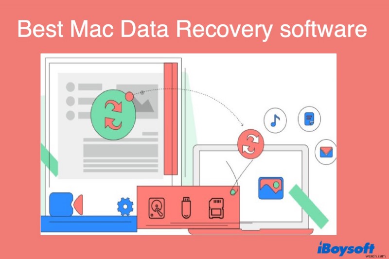 Khôi Phục File Xóa Trên Thẻ SD Bằng Mac: Hướng Dẫn Bước Tử Bước 2022