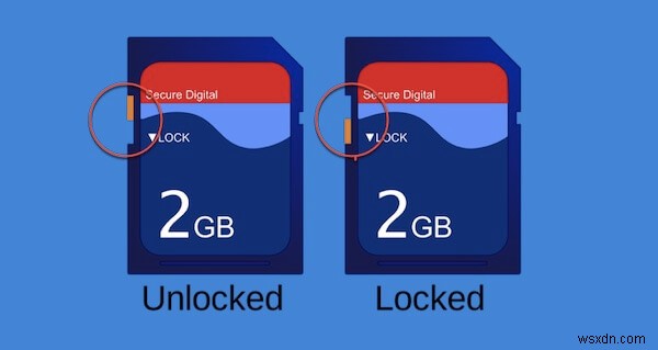 Khắc Phục Lỗi Thẻ SD Trên Mac: Tại Sao Không Hiện, Không Đọc, Không Nhận Diện – Giải Pháp Bước Đi