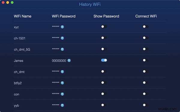 Hướng Dẫn Bước Đổ Bước Khắc Phục Lỗi Wi-Fi Trên Mac