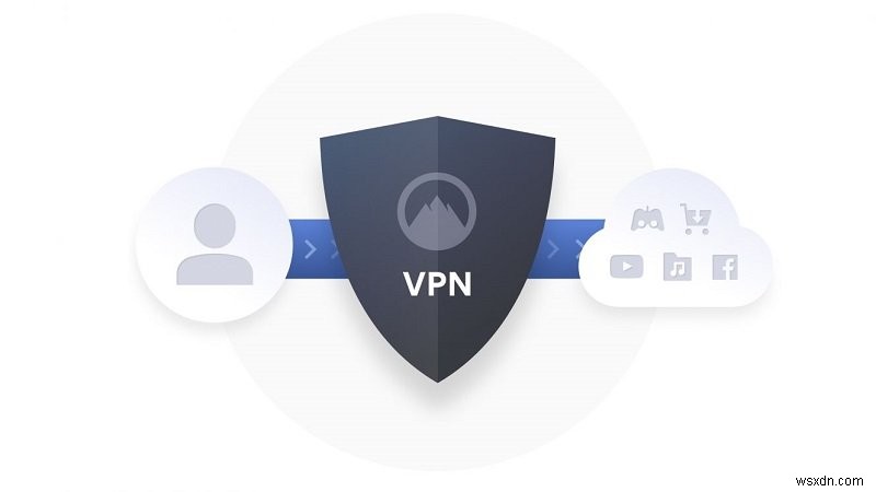 Putlocker có an toàn không? Bảo vệ Mac của bạn với các mẹo bảo mật này