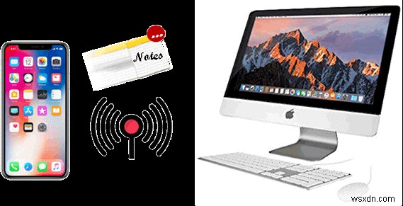 Nhanh & An toàn: Chuyển ghi chú iPhone sang Mac chỉ trong vài phút