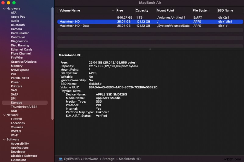 Khôi phục Dữ liệu MacBook Pro: Các Bước Đã Chứng minh để Lấy lại File Đã Xóa