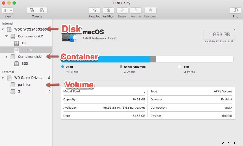 Hướng dẫn từng bước định dạng ổ cứng ngoài trên macOS