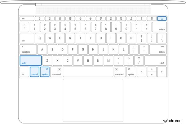 Khắc phục nhanh camera MacBook: 9 giải pháp đã chứng minh