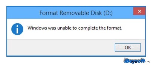 Khắc phục lỗi  Windows không thể hoàn tất định dạng  trên ổ cứng ngoài