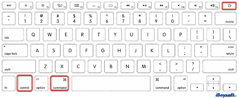 Tại sao Mac không khởi động lại được? Cách khắc phục nhanh & mẹo phòng tránh