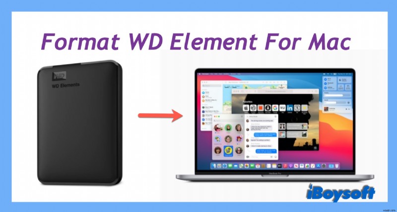 Cách Định Dạng WD Elements Cho Mac: Hướng Dẫn Từng Bước