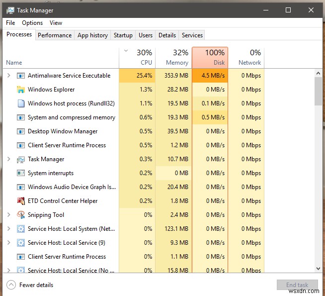 Khắc phục lỗi 100% Disk Usage do Windows Defender: Hướng dẫn sửa chữa từng bước