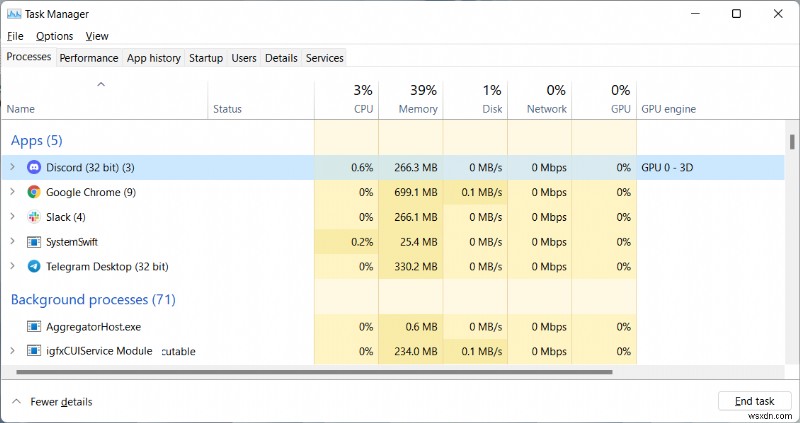 Tiến trình SystemSwift.exe: An toàn, hợp pháp hay đe dọa?