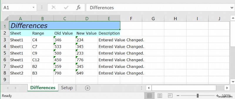 Dễ dàng so sánh hai sổ làm việc Excel & Làm nổi bật khác biệt—Hướng dẫn từng bước