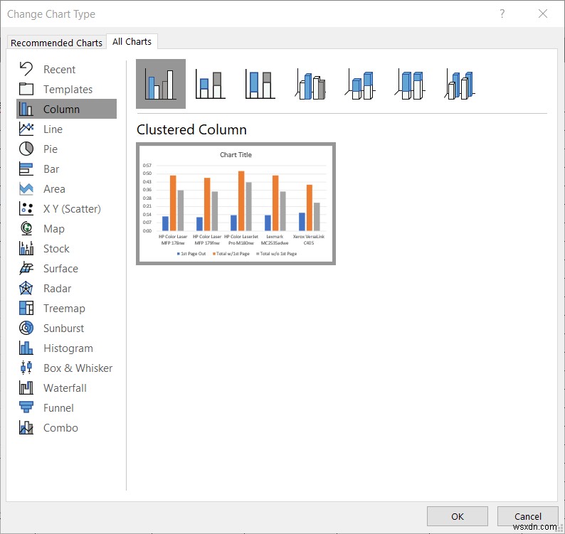 Thành thạo tạo biểu đồ Excel: Từ bảng dữ liệu đến hình ảnh trực quan chỉ trong vài phút