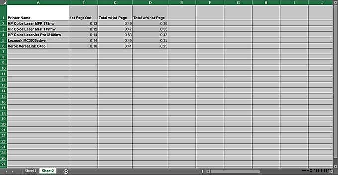 Thành thạo tạo biểu đồ Excel: Từ bảng dữ liệu đến hình ảnh trực quan chỉ trong vài phút