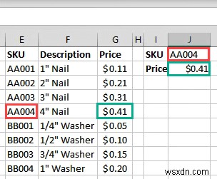 Thành Thạo Excel: Kỹ Thuật Hiệu Quả Tìm Giá Trị Trùng Lặp Giữa Các Sheet Và Cột