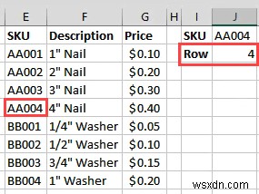 Thành Thạo Excel: Kỹ Thuật Hiệu Quả Tìm Giá Trị Trùng Lặp Giữa Các Sheet Và Cột