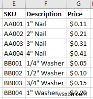 Thành Thạo Excel: Kỹ Thuật Hiệu Quả Tìm Giá Trị Trùng Lặp Giữa Các Sheet Và Cột