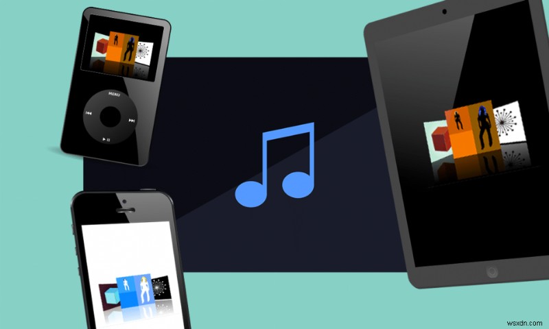 Dễ Dàng Chuyển Danh Sách Phát Sang iPhone, iPad, Hoặc iPod: Hướng Dẫn Bước Đi Chi Tiết