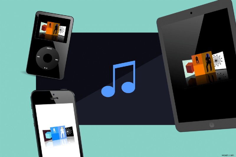 Dễ Dàng Chuyển Danh Sách Phát Sang iPhone, iPad, Hoặc iPod: Hướng Dẫn Bước Đi Chi Tiết