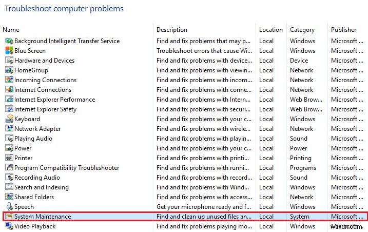 Khắc phục CPU cao do WmiPrvSE.exe trên Windows