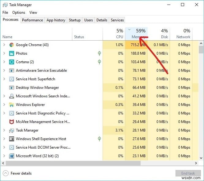 Kết thúc dễ dàng các tiến trình tiêu hao tài nguyên trong Task Manager Windows (Hướng dẫn từng bước)
